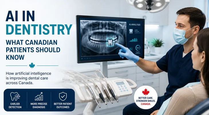 How AI Is Changing Your Next Dental Visit: What Canadian Patients Should Know in 2026